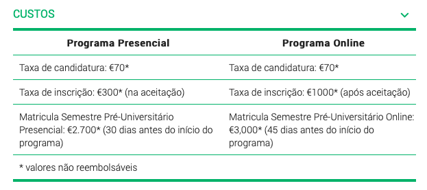 Valores Semestre Pre Universitario Nova eduportugal
