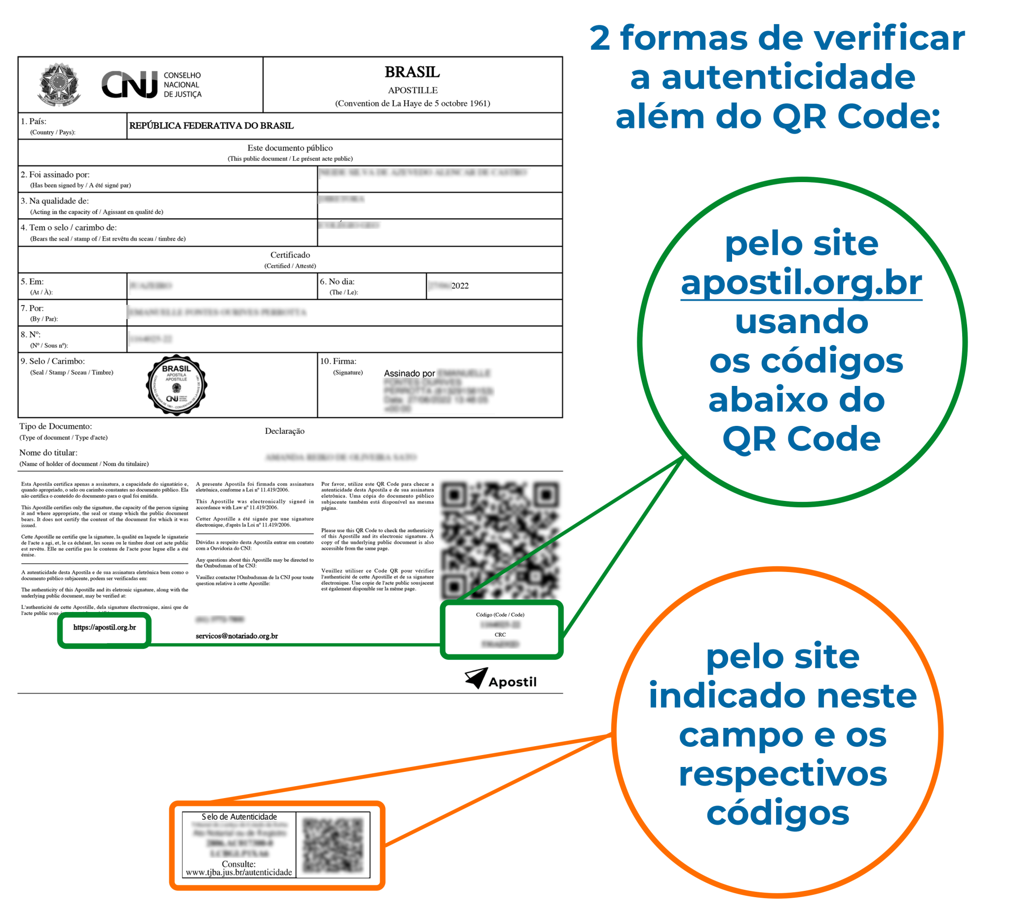 Como é a Apostila de Haia impressa ou eletrônica