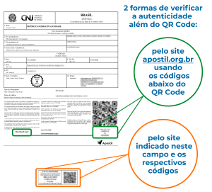 Apostilamento, ou Apostila da Haia, certifica a tradução de documentos