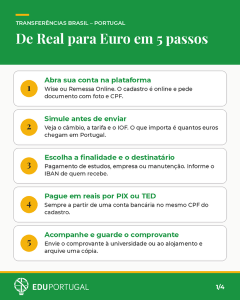 01 passo a passo 2 eduportugal