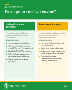 02 para quem enviar 2 eduportugal